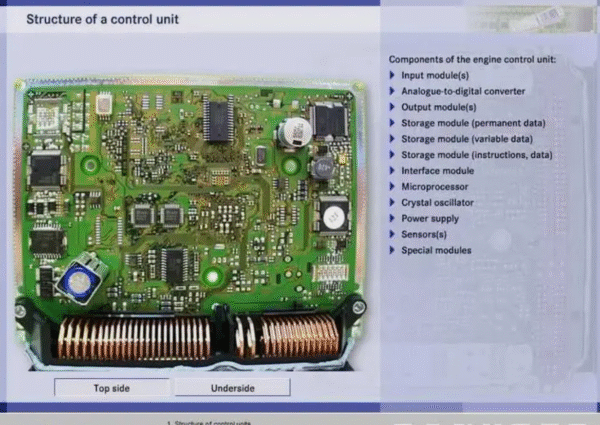 Mercedes-Benz Automotive Electronics Fundamentals - Image 3