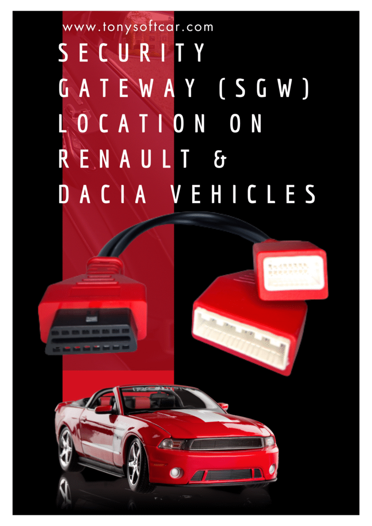 Security Gateway (SGW) Location on Renault & Dacia Vehicles