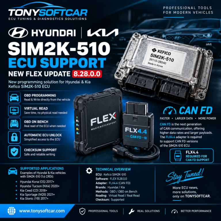 Hyundai & Kia SIM2K-510 ECU Unlock: New FLEX OBD and CAN FD Support with FLX4.4